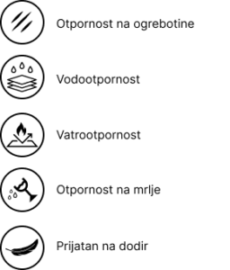 Karakteristike