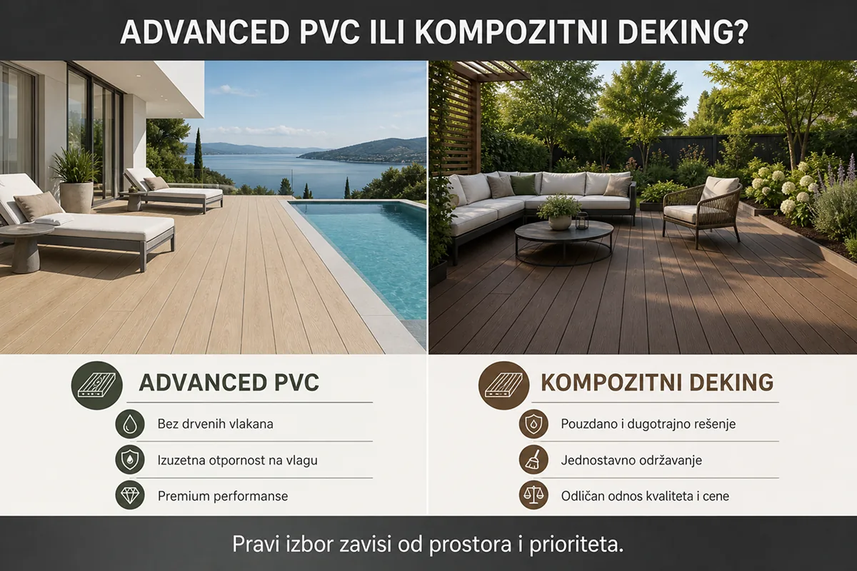 Poređenje Advanced PVC i kompozitnog dekinga